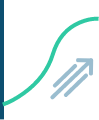 Improvement in organizational learning